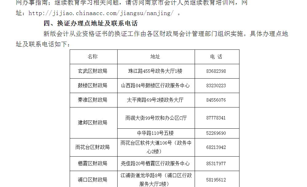 秦淮区会计继续教育