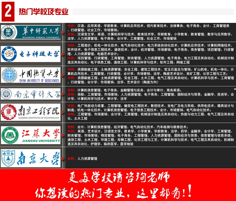 南京专科本科学历证书